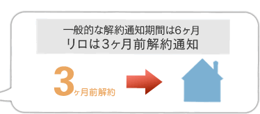 一般的な解約通知期間は6カ月 リロは3ヶ月前解約通知