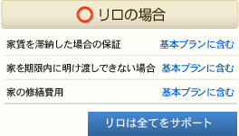 リロの場合