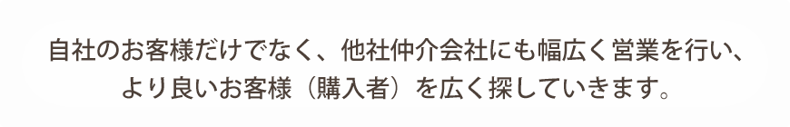 自社のお客様だけでなく、他社仲介会社にも幅広く営業を行い、よりよいお客様（購入者）を広く探していきます。