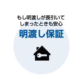明け渡し保証