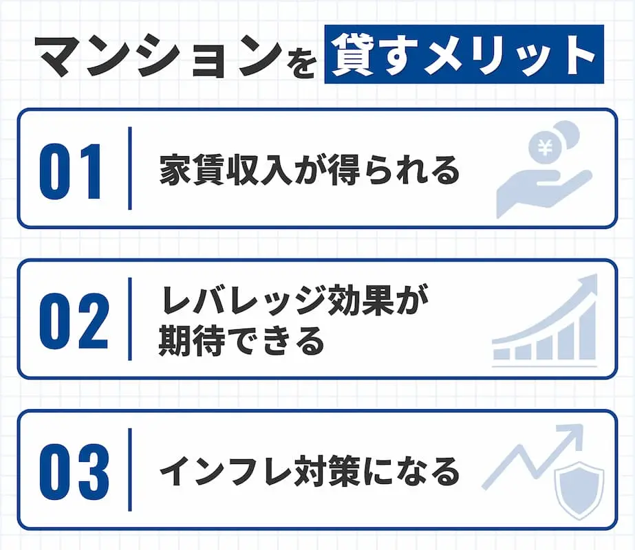 マンションを貸すメリット